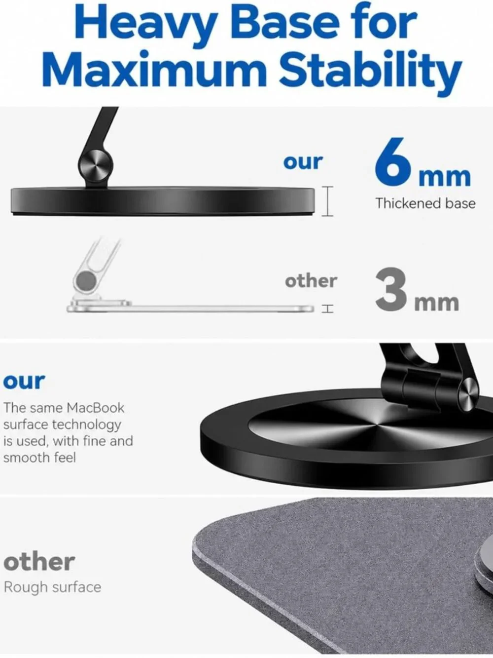 Adjustable 360° Rotating Phone Stand, Foldable Cell Holder for Home Office
